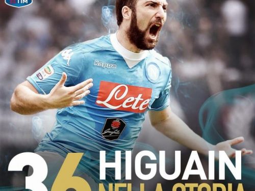 Higuain nella storia del calcio italiano
